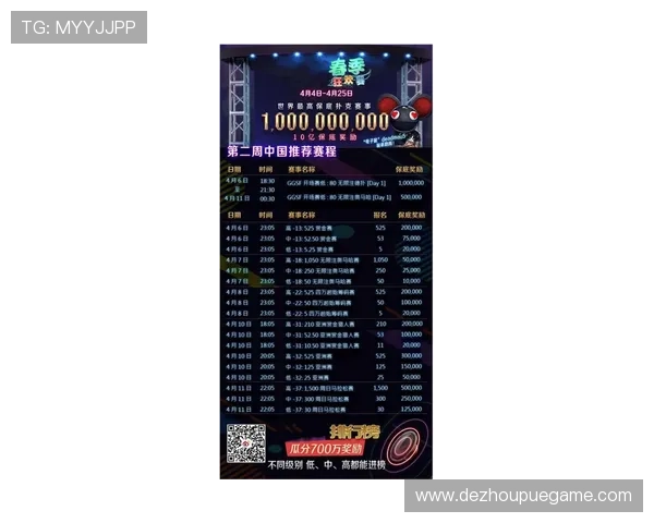 德州扑克锦标赛：从入门到高手的全方位比赛指南与策略分析