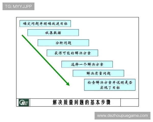 红龙扑克官方网站客户服务与常见问题解决方案