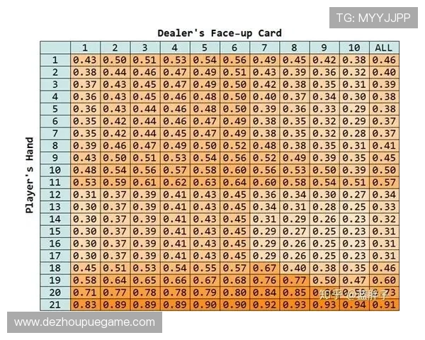 21点小游戏规则全攻略，帮助玩家掌握基本玩法和常见策略技巧
