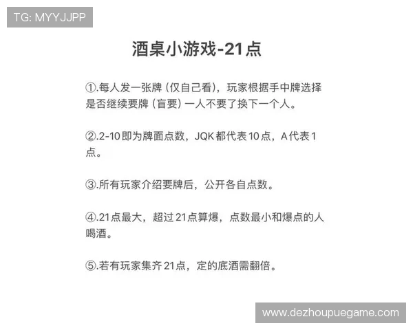 21点怎么玩法详解新手必看全面掌握游戏规则与技巧指南